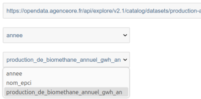 Illustration du contenu : Linea21 version 2.8 : représentation, API, ...