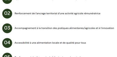 Illustration du contenu : La CC Entre Bièvre et Rhône déploie Linea21 ...