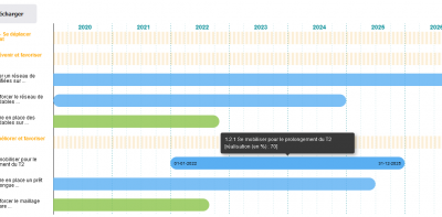 ../library/userfiles/_thumbs/calendrier-gantt_400x197px.png